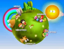 Pepa y las TIC: Planeta animado