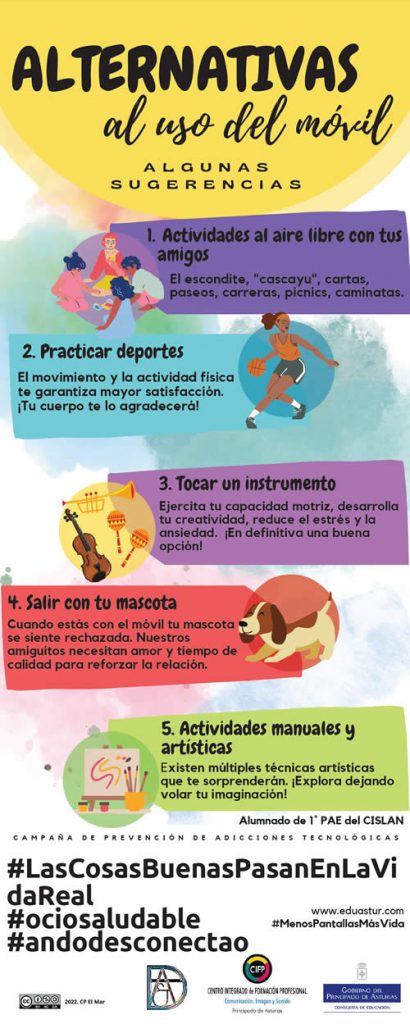 Infografía. Alternativas