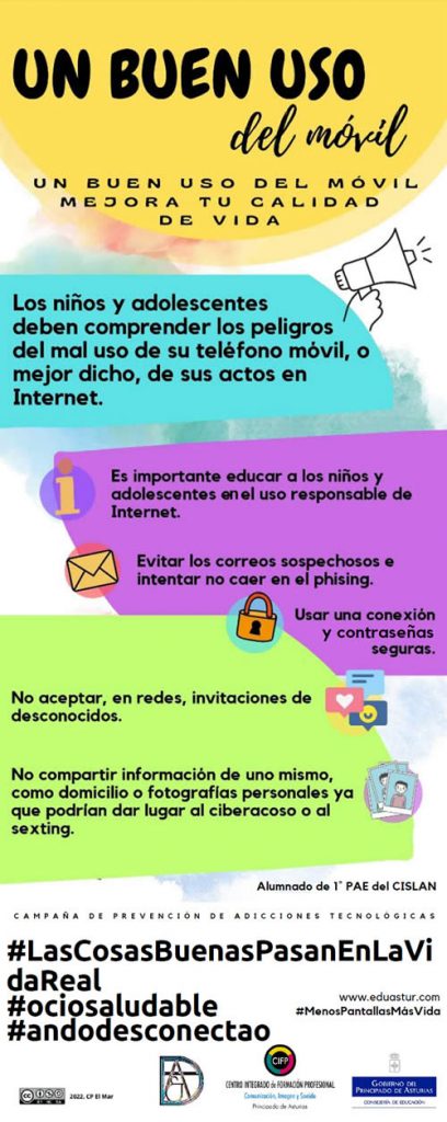 Infografía. Buen uso