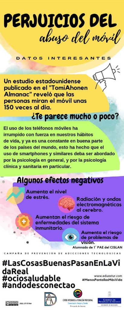 Infografía. Perjuicios