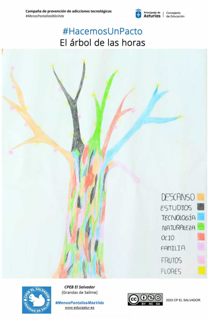 AT-verano-CPEBElSalvador-grandas-salime